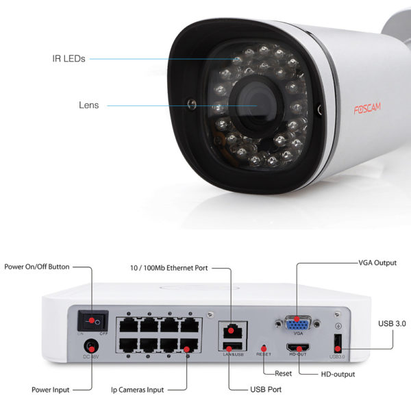 Kit Cámaras IP Foscam y NVR - Imagen 3