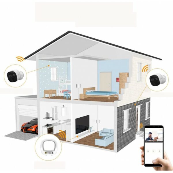 KIT 2 CAMARAS WIFI 2 MP 1/2.7" CMOS VISION NOCTURNA 10M DETECCION PIR... - Imagen 5